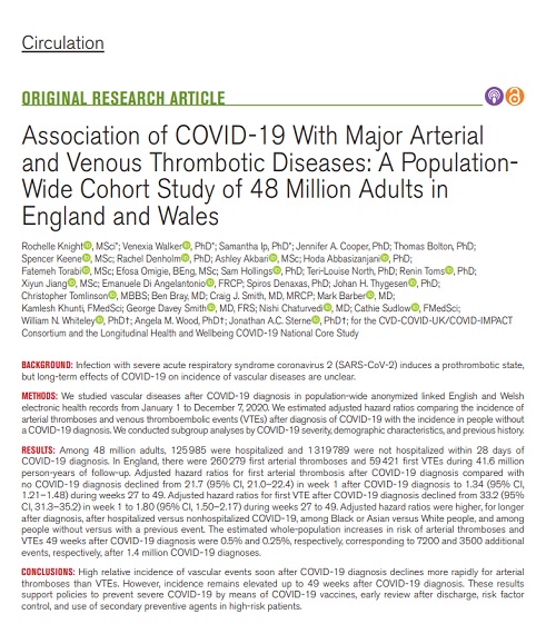 COVID-19とその後の血栓症リスク.jpg