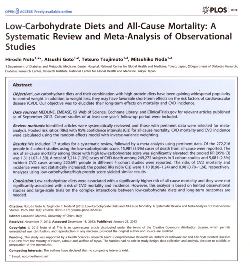 低炭水化物ダイエットの死亡リスク.jpg